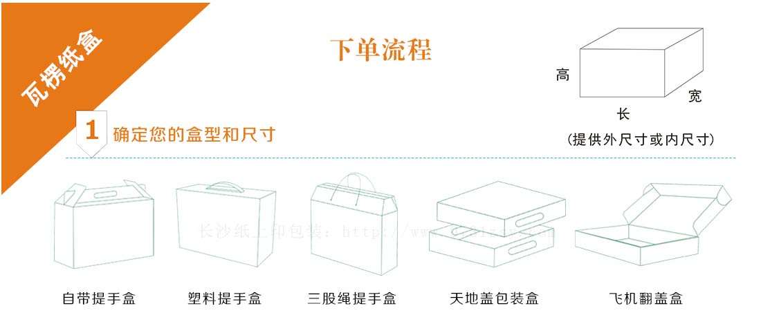 长沙包装厂