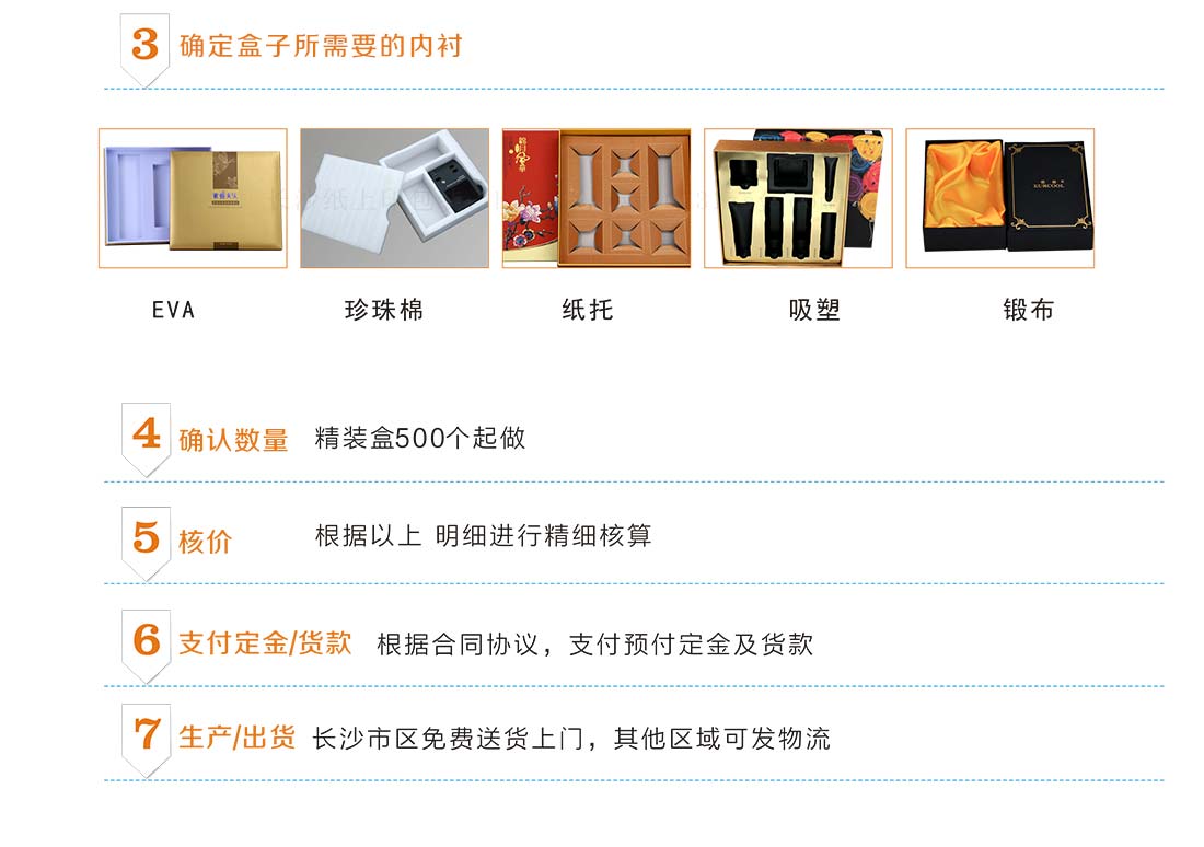 长沙瓦楞盒定制