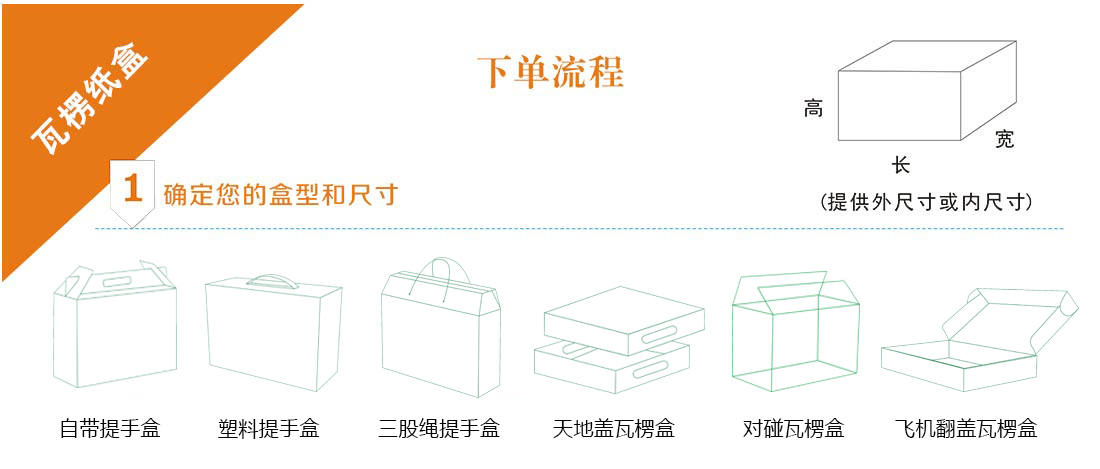 长沙手提包装盒印刷