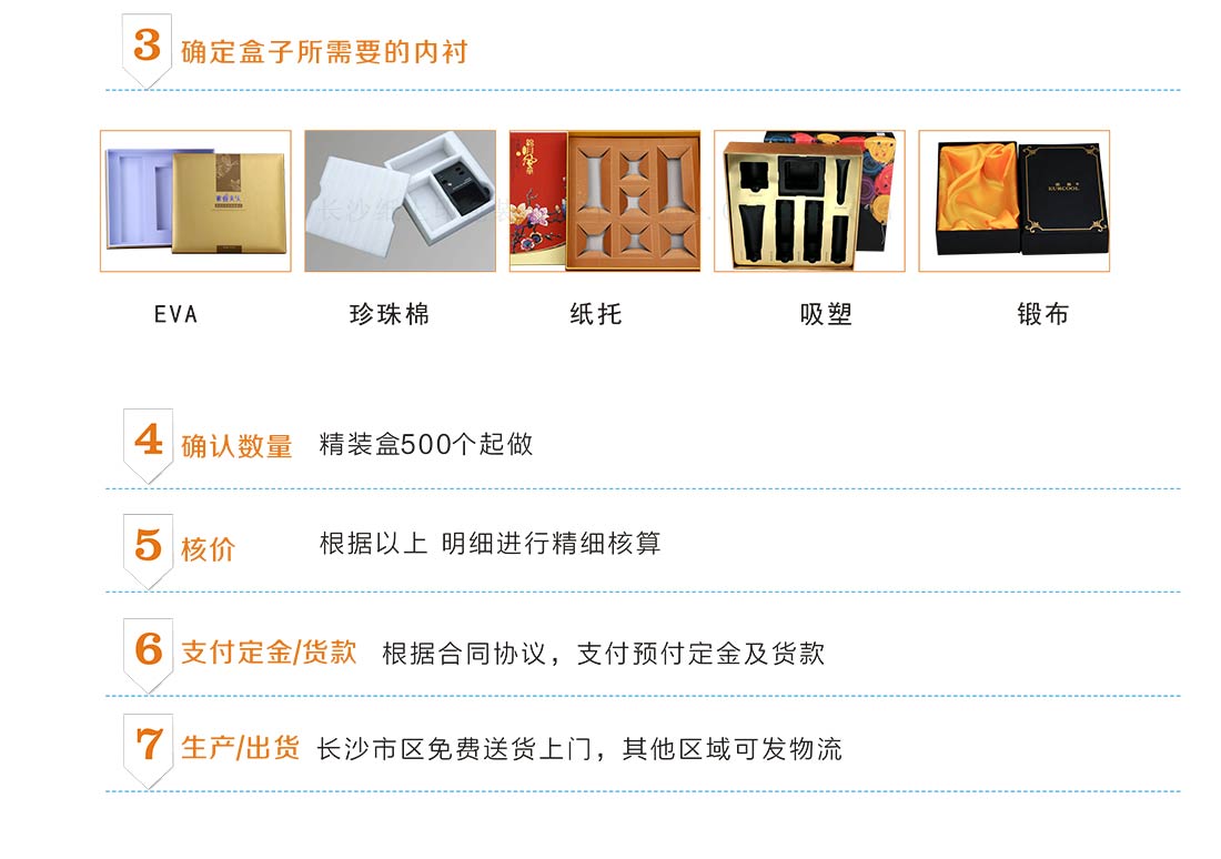 湖南长沙包装印刷厂