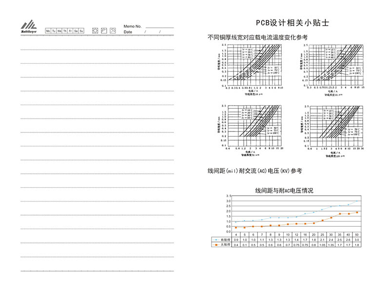 长沙笔记本印刷定制