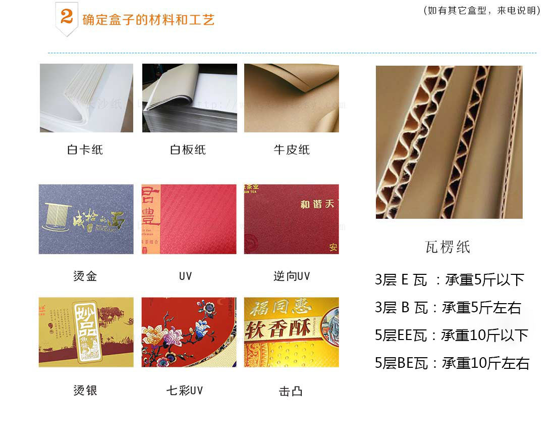 长沙粽子礼盒制作
