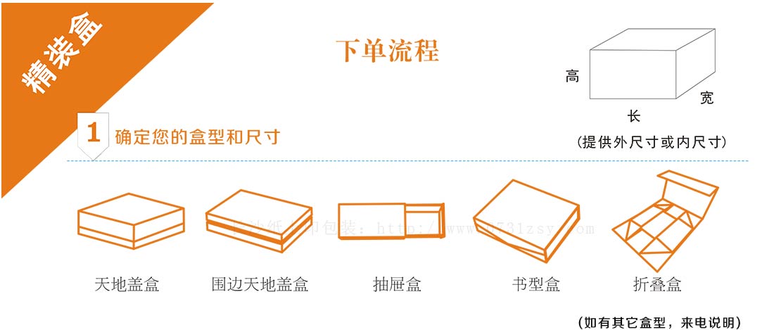 湖南长沙包装工厂